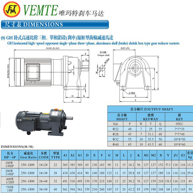 GH臥式高速比附三項(xiàng)，單項(xiàng)鋁殼縮框型齒輪減速機(jī)