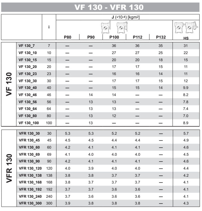 VF-VFR130參數(shù)